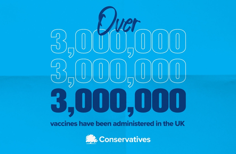 3 million vaccinations 
