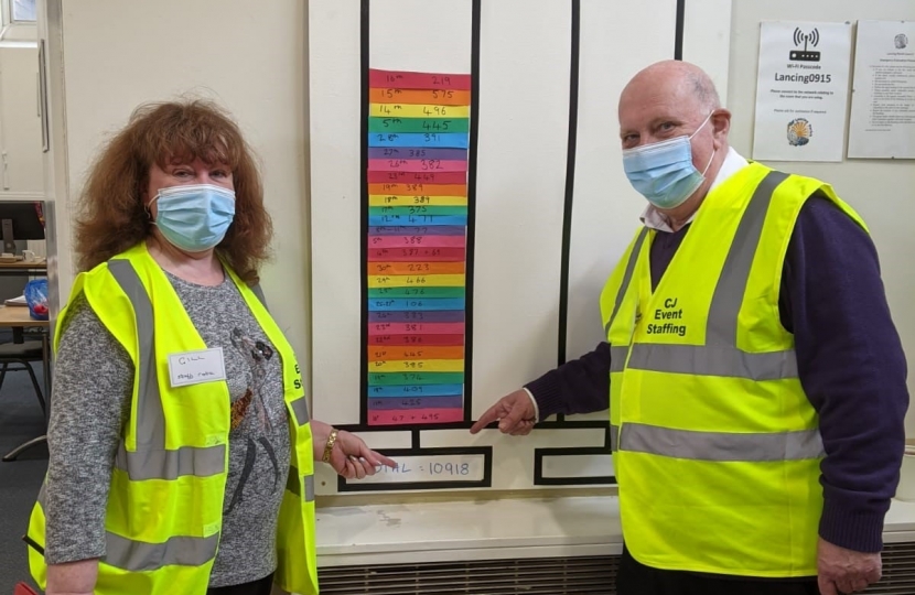 Photo - Keith and Gill Gallis, our volunteer co-ordinators pointing to 10918 doses given.
